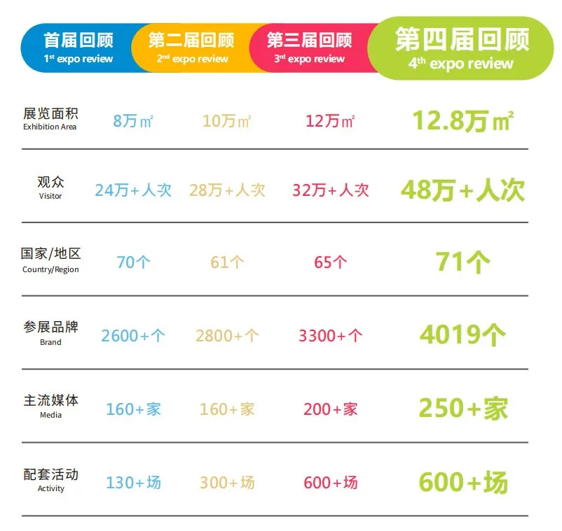 深睡小屋,解决失眠问题 深睡小屋,解决失眠问题