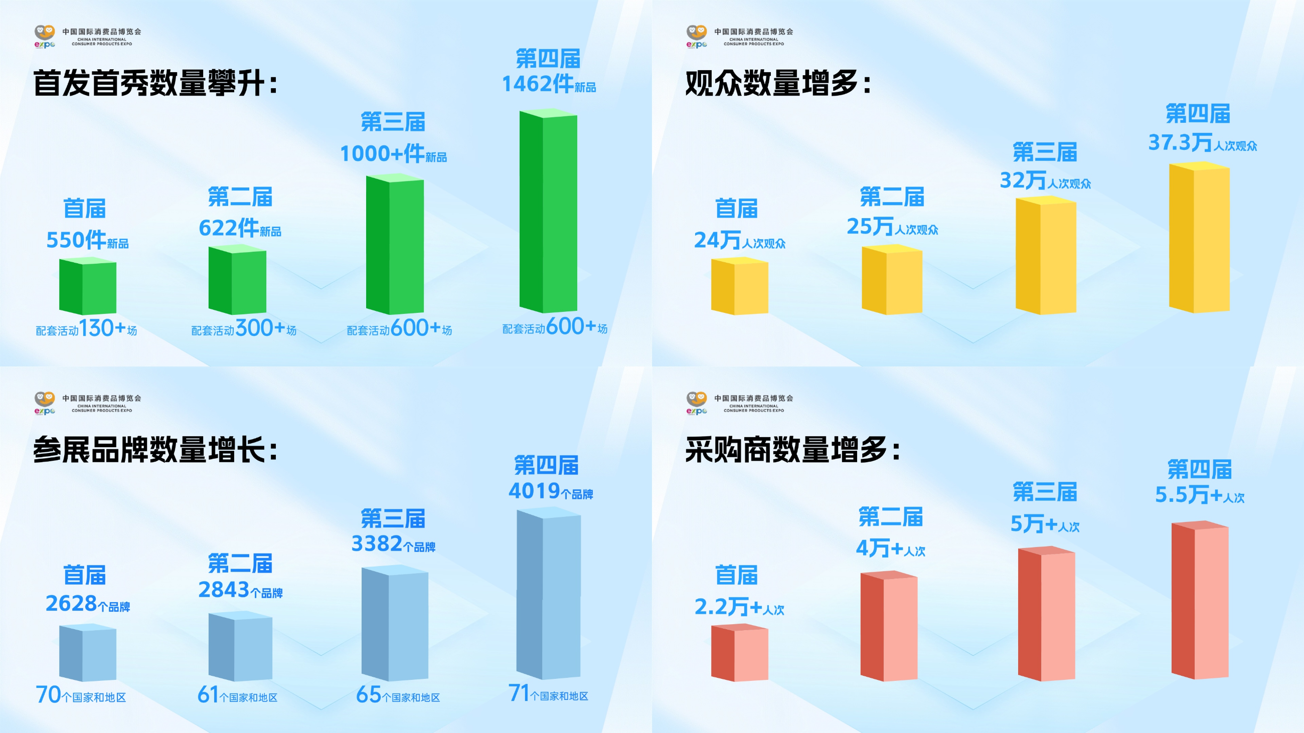 深睡小屋,解决失眠问题 深睡小屋,解决失眠问题