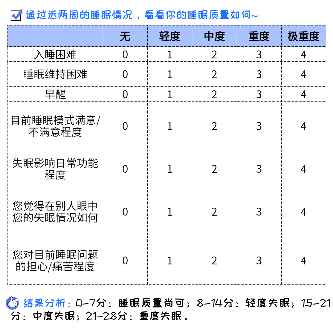 深睡小屋,解决失眠问题 深睡小屋,解决失眠问题